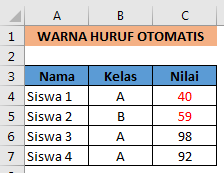 Warna huruf otomatis